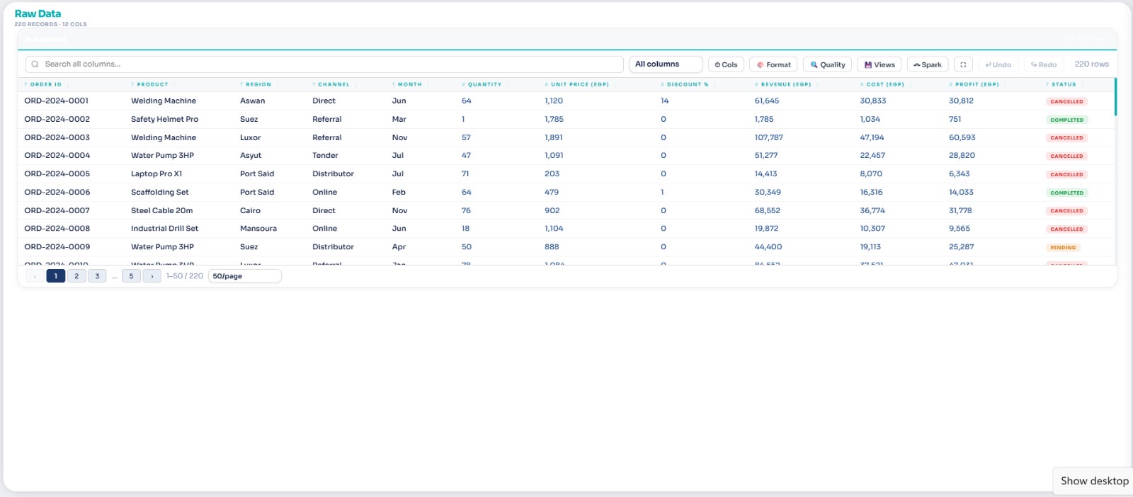 AGB Analytics raw data quality view